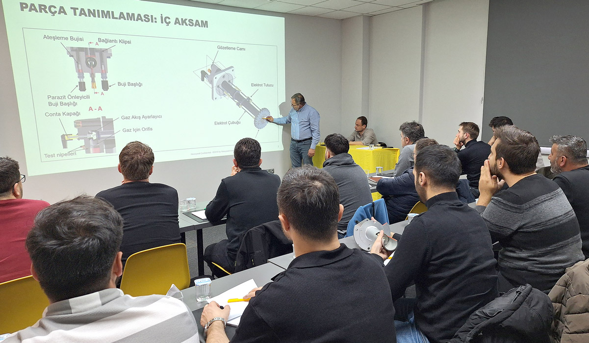 2025 Yılı Eğitimlerimiz